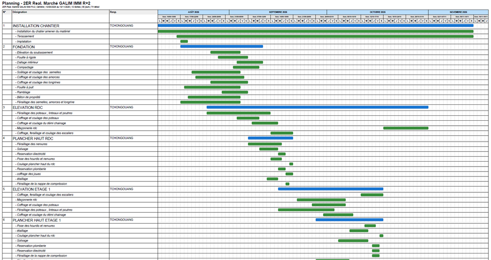 Planning PDF exporté